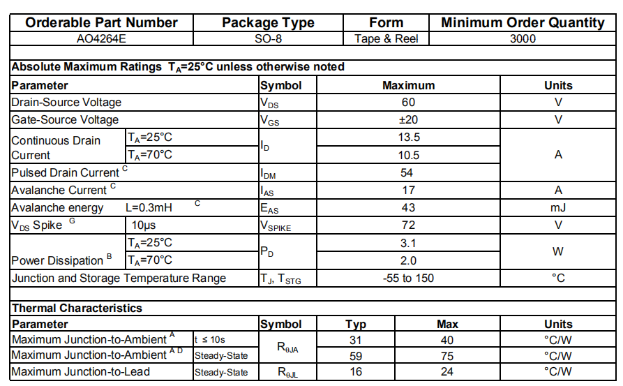 60V Mos Field Effect Transistor N Channel AlphaSGT HXY4264 Silicon Material
