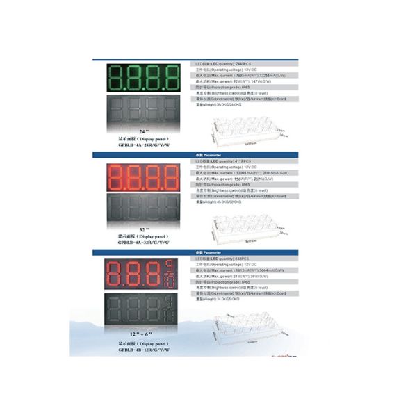 P5 P6 LED Advertising Display Screen 960*1280mm Programmable LED Message Board