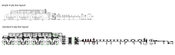 2/3/4-ply Industry Cardboard Production Line, Hard Grey Paperboard Manufacturing Plant