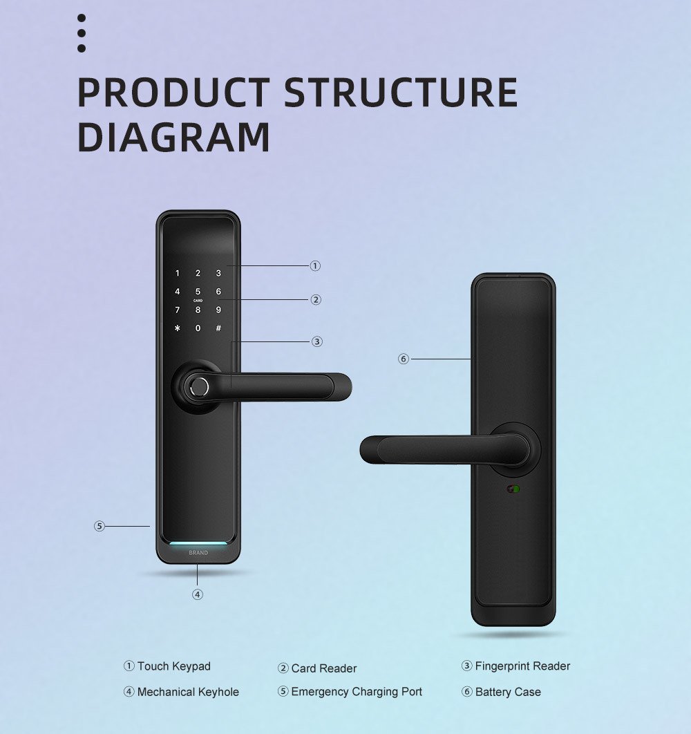 Safe Password FPC Fingerprint Smart Digital Keypad Door Lock IP65