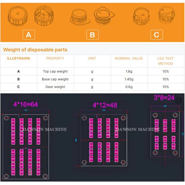100ML-300L Volume Injection Molding Machinery with Single or Multiple Cavity Plastic Molds