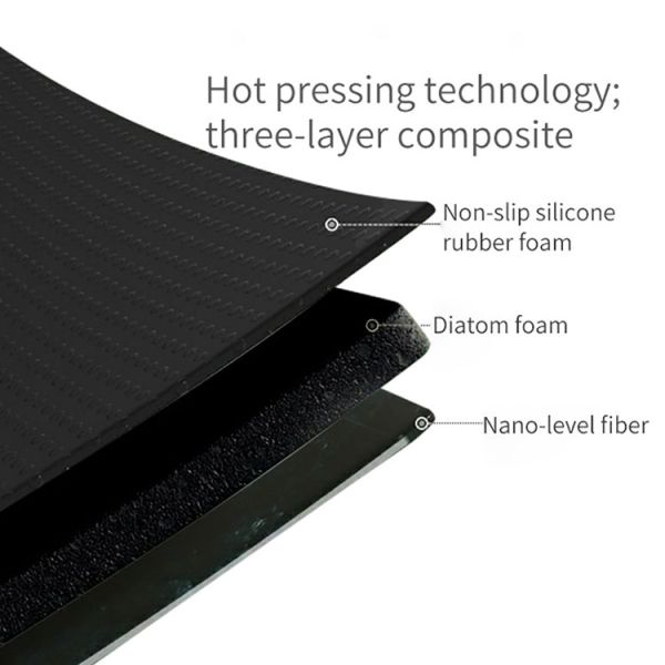 Soft Custom Fast Drying Bath Mat With Non Slip Bottom