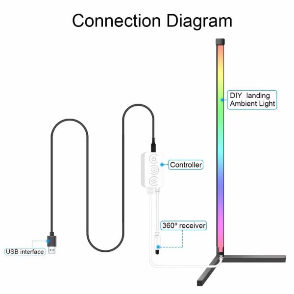 Adjustable SMD5050 7w LED Floor Atmosphere Light For Living Room