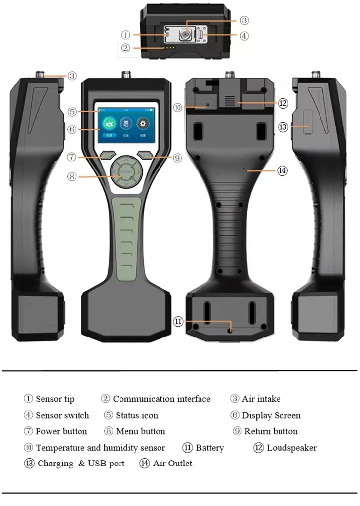 Fluorescent Conjugated Polymers Handheld Explosive Detector With Rechargeable