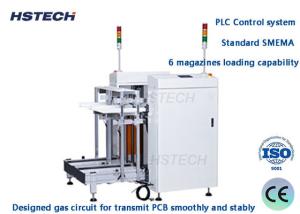 Best PLC Control System 6 Magazines Loading Capability Double Track Unloader wholesale