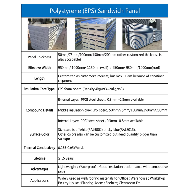 Professional Sandwich Panel Roll Forming Machine For Customizable Panel Manufacturing