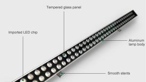 Garden 6000K 72W Ip65 Outdoor LED Wall Washer