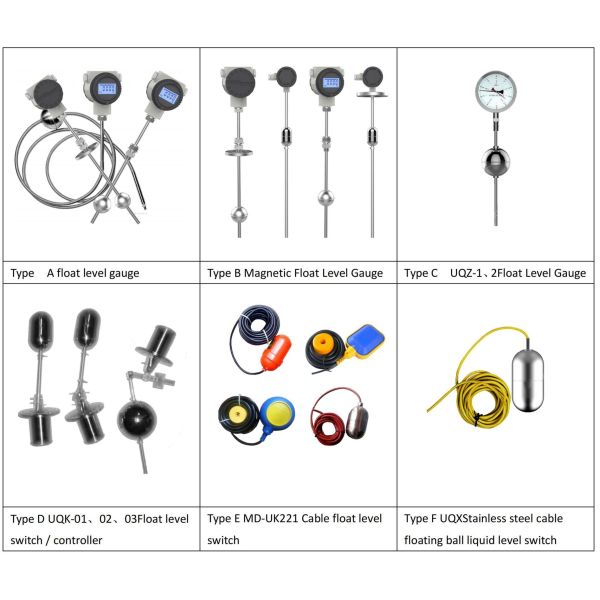 Float Liquid Level Gauge