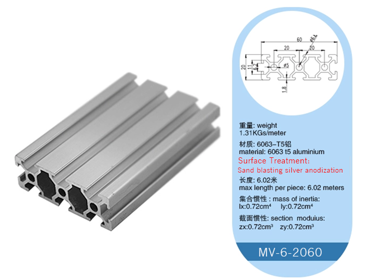 Industrial 20 Series 6063 T5 6m Square Aluminium Extrusion