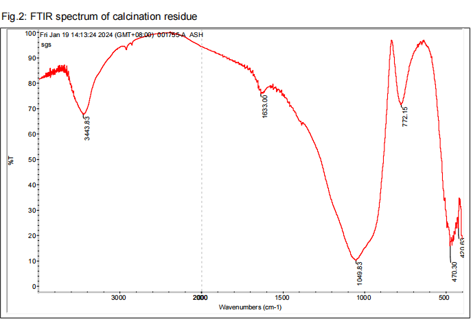 Good Thermal And Electrical Conductivity Aesthetic Appeal Cost-Effectiveness