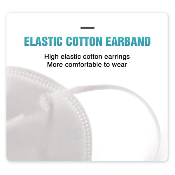 Anti Dust 5 Ply FFP2 Face Mask With Elastic Earband
