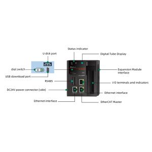 24V 10W Programmable Logic Controller 32 Axis Ethercat Motion Controller