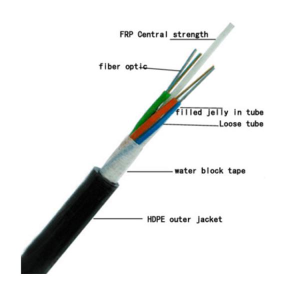 FRP 122-144 core GYFTY G652D Outdoor Fiber Optic Cable