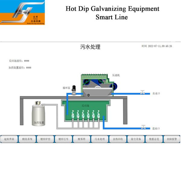 Cheap Wastewater Treatment System for Hot Dip Galvanizing Production Line One Stop Service Zinc Kettle Supplier for sale