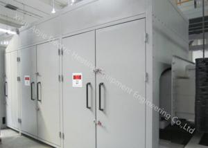 Best Energy Saving Furnace Brazing Furnace With Advanced Temperature Control wholesale