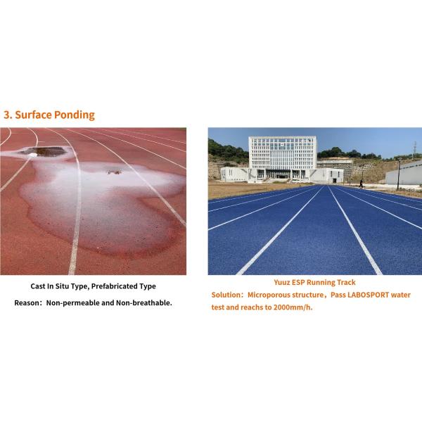 Rubber Athletic Prefabricated Running Track ESP Elastic Seamless