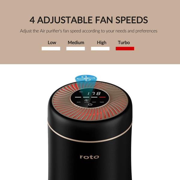 H13 True HEPA Filter PM2.5 Air Filter 24dB Low Noise For Home Allergies Pets Hair