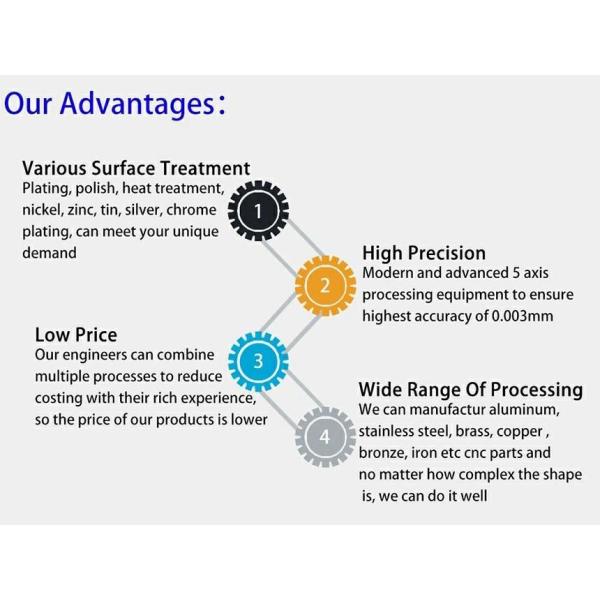 subaru wrx oem headlights