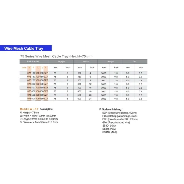 Telecom Cable Tray Steel Cable Tray Cable Ladder