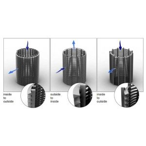 Best Customized Thickness Centrifuge Basket for Centrifuge Stainless Steel wholesale