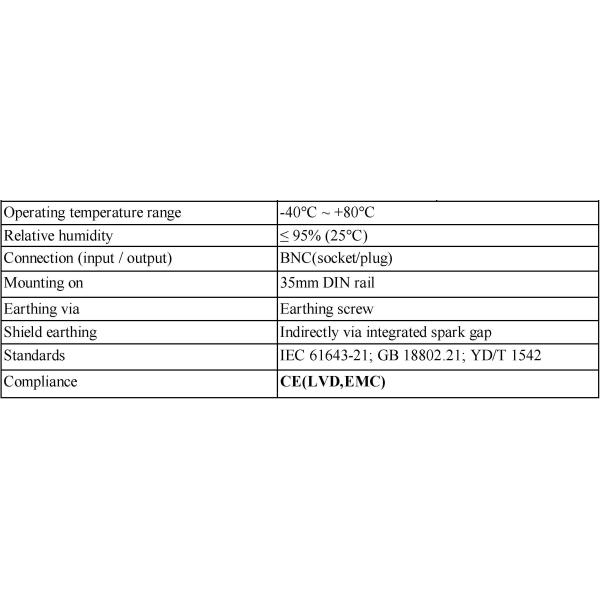 Coaxial Transmission Devices Lightning Surge Protector With BNC Connector