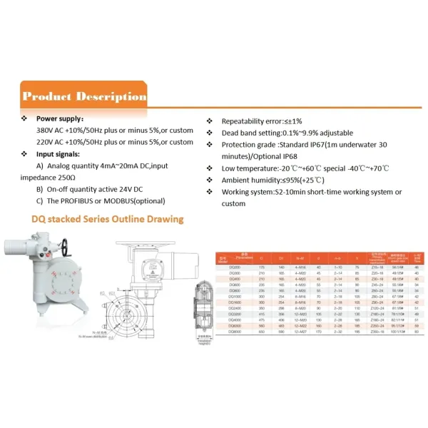 Replace Rotork/Piezo/Triac Stainless Steel Hand Wheel on-off Electric Valve Actuator for Damper