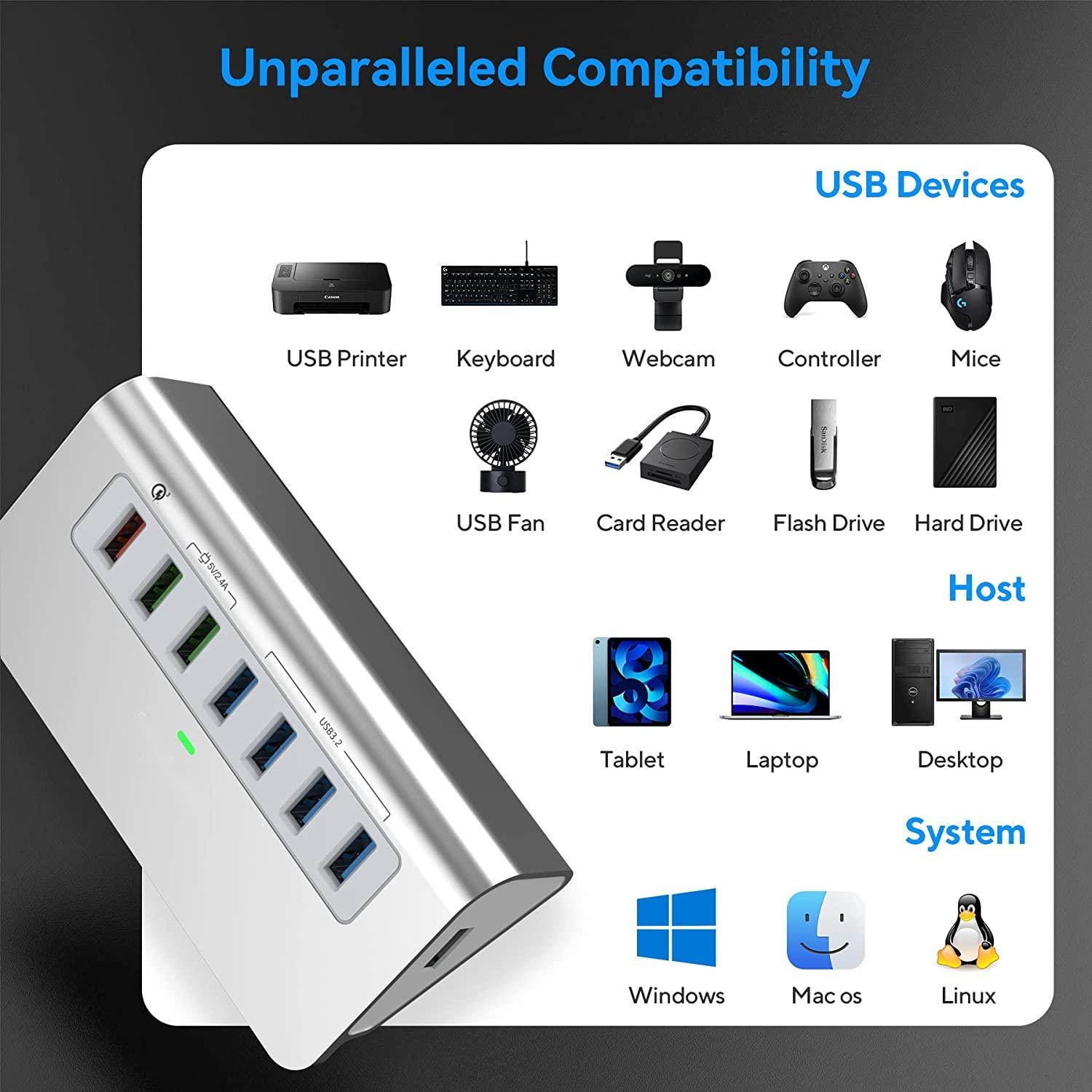 Usb C Adapter 3.2 Hub Gen 2 USB C To USB Multiport Adapter 30W Power For Laptop