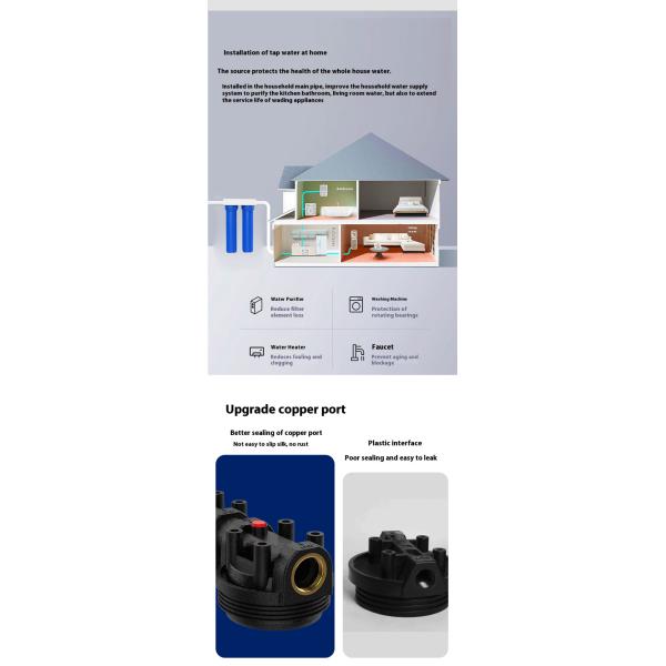 Household Kitchen Two Stage Water Filter 20 Inch Sediment Filter System