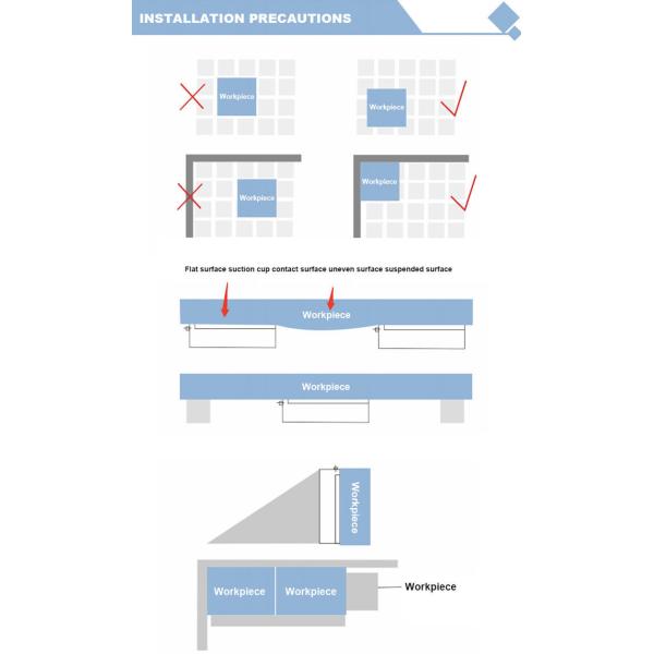 XF51 Radial 150mm Round Magnetic Chuck For Grinding Machine