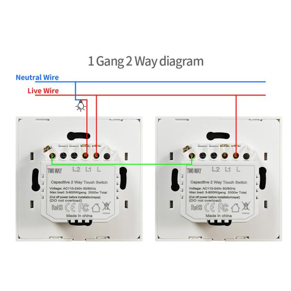 UBARO EU UK Dual Light Switch