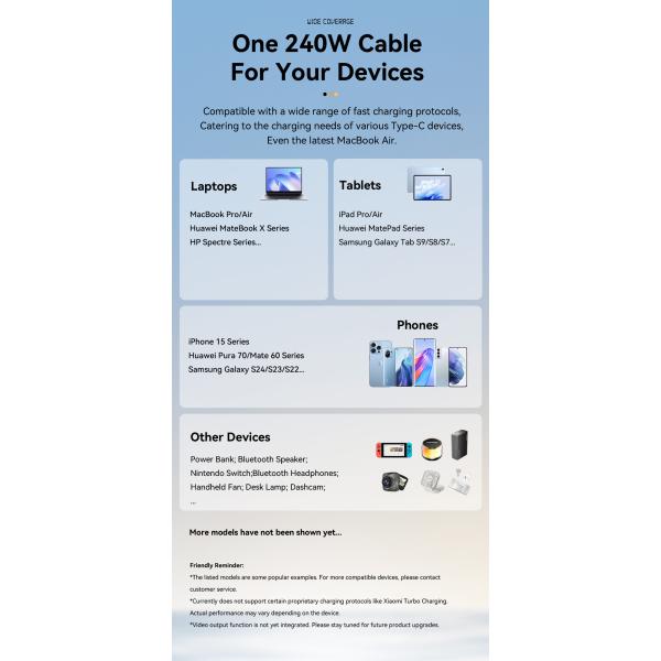 Quick Charge USB C To C Cord 240W With Tinned Copper Conductor