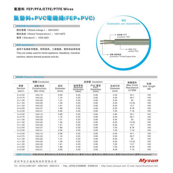 High Temperature Flexible Multicore Cable , PVC Jacket Cable FEP Insulation