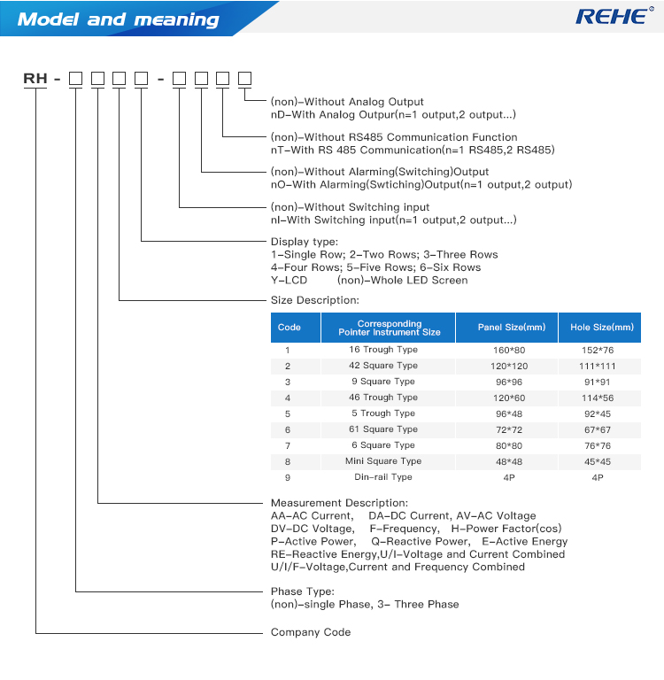 Display Simple Operation Intelligent Blue LCD Display 96*96mmThree Phase Multi-function Meter RH-3D3Y