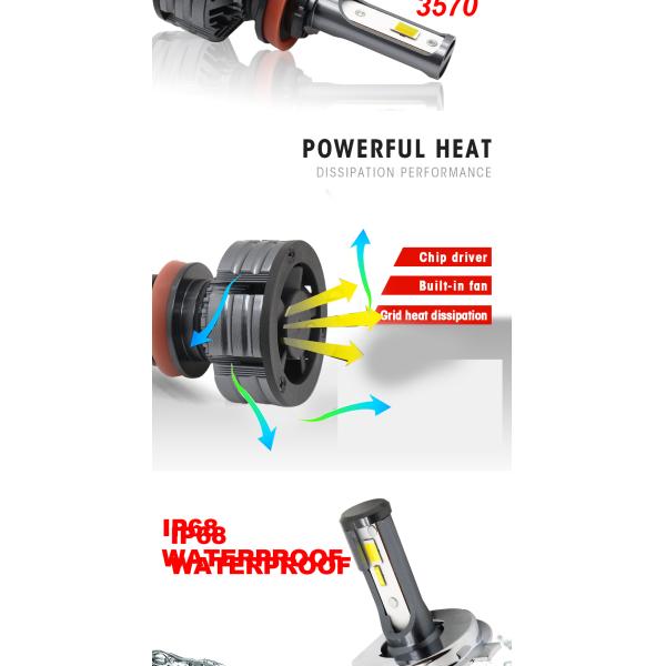 Universal 3 Color Brightest Led Headlight Bulbs H1 H3 H4 H7 H11 9005 9006