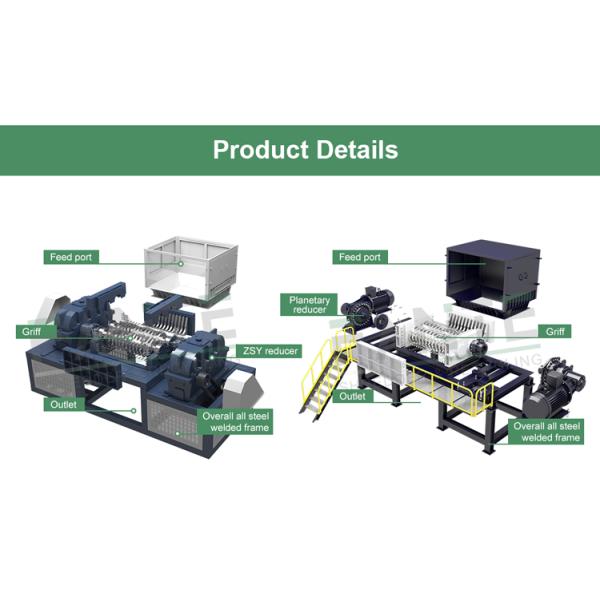Professional Grade Two Shaft Shredder for Recycling Centers Handling Electronics Batteries Circuit Boards