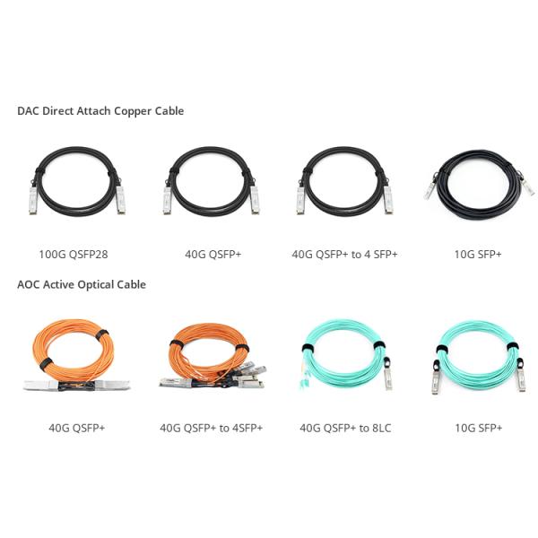 100G QSFP28 DAC Direct Attach Copper Cable with 1m to 3m length passive cable