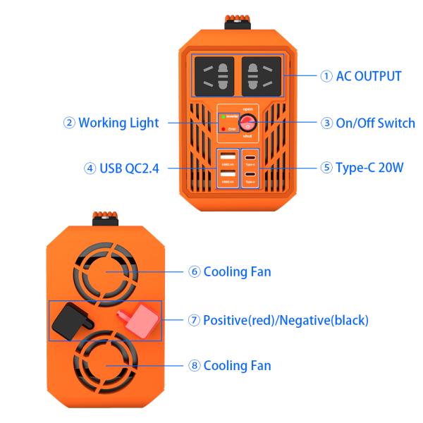 Network SDK Multi-functional 1000W 12V 24V 48V To 110V 220V Pure Sine Wave Inverter Outdoor Portable Dc To Ac Power Car Inverter