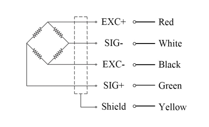Bellow Beam Weighing Module 5kg To 500kg Load Cell Module