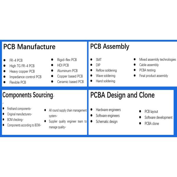 94v0 FR4 High TG PCB Fabrication Assembly Multilayer HDI PCBA Electronics