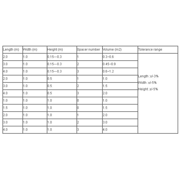 Woven Hexagonal Hole 2.0mm Galvanized Gabion Baskets Cage For Stones
