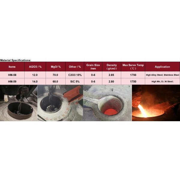 High Temperature Resistance Dry Ramming Mass Good Stability Long Lining Life Dry Refractory Ramming Mass