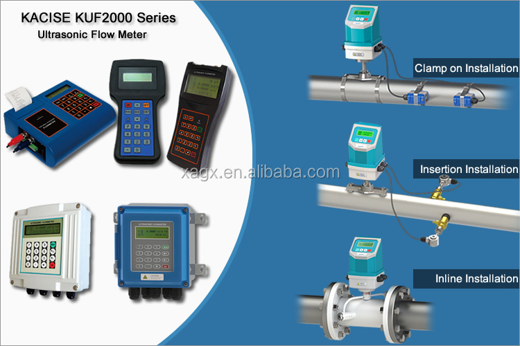 Wholesale 4~20mA output signal low cost food grade Flow Meter
