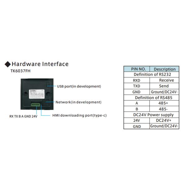 408MHz 3.5 Inch HMI Control Panel RS485 Modbus RTU Human Machine