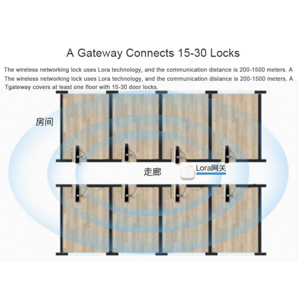 High Efficiency Remote Control Door Lock , Keyless Entry Door Lock Zinc Alloy