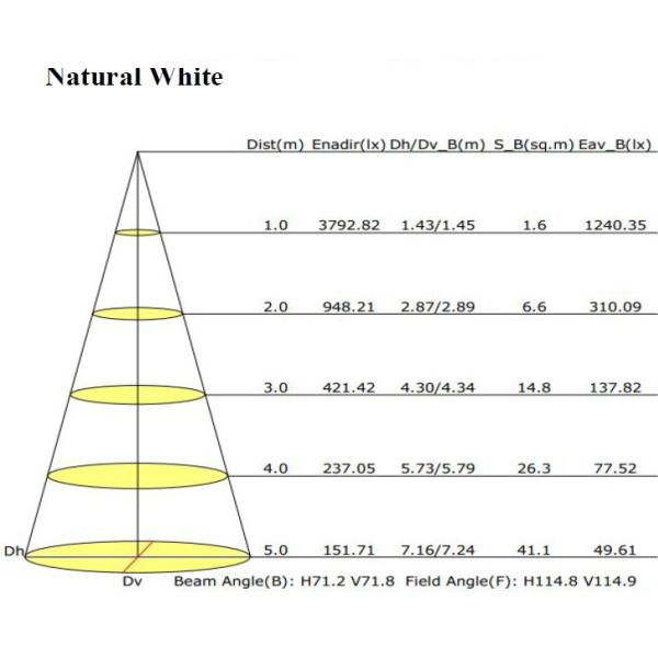 2014 latest 60W alu project lighting led downlighter with adjustable function