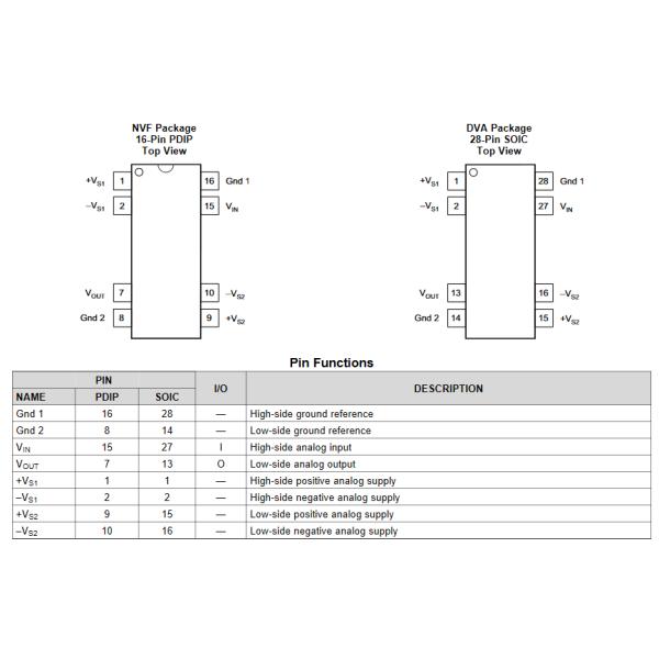 ISO124P Audio Power Amplifier IC Isolation DIP8 ISO124U