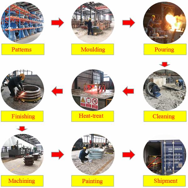 mining crusher spare parts