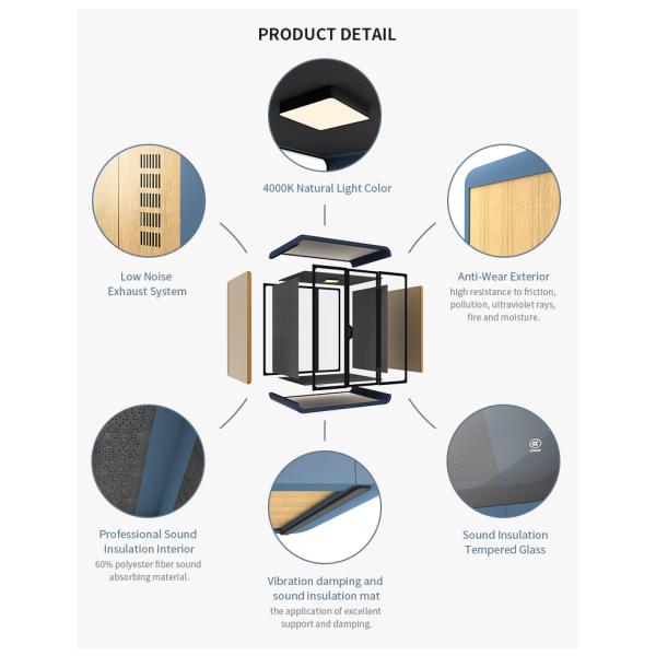 Home Rectangular Acoustic Office Pods Soundproof Phone Booth Office