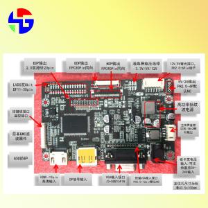 Best TFT Class LCD Screen HDMI Driver Board Industrial Control wholesale