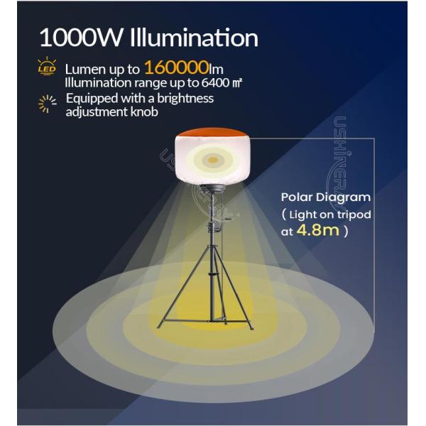Quick Setup Balloon Light Tower 1000W For Construction Sites Roadworks Mining Sites